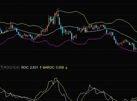 CXM外汇平台：美国大型科技股回调，日元空头担忧加剧