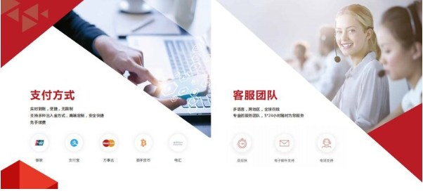 CXM希盟外汇平台：跟单交易的示例